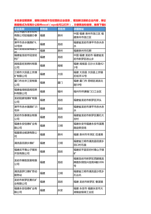 2020新版福建省煤炭工商企业公司名录名单黄页联系方式大全63家