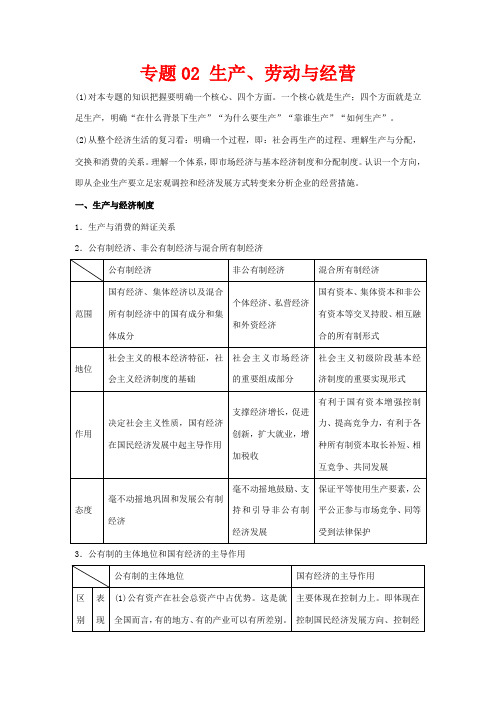 高考政治二轮复习 专题02 生产、劳动与经营教学案(含解析)-人教版高三全册政治教学案