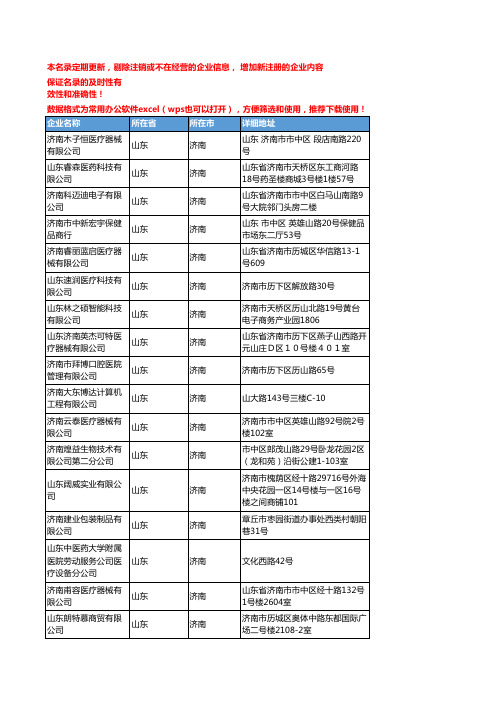 2020新版山东济南医疗器械企业公司名录名单黄页联系方式大全1757家