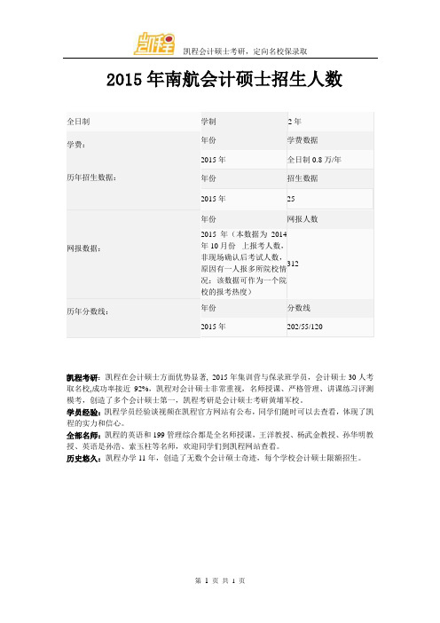 2015年南航会计硕士招生人数