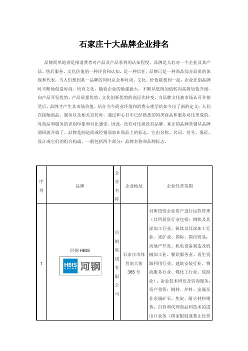 石家庄十大品牌企业排名