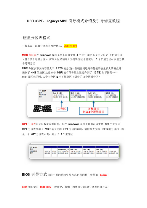 UEFI+GPT、Legacy+MBR引导模式介绍及引导修复教程
