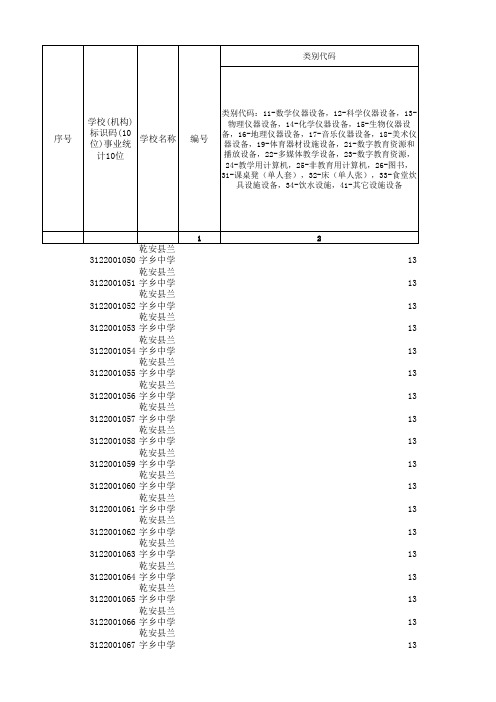 全面改薄一校一册excel模板