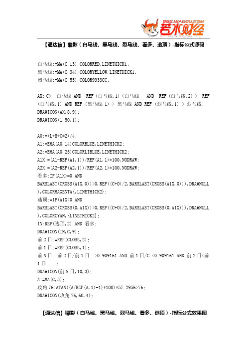 【股票指标公式下载】-【通达信】猎影(白马线、黑马线、烈马线、看多、逃顶)