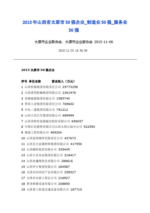2015年山西省太原市50强企业_制造业50强_服务业50强