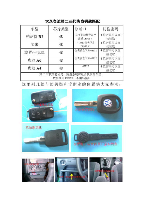 大众奥迪第二三代防盗钥匙匹配