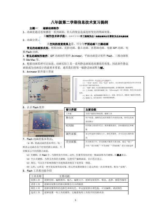 八年级第二学期信息技术复习提纲