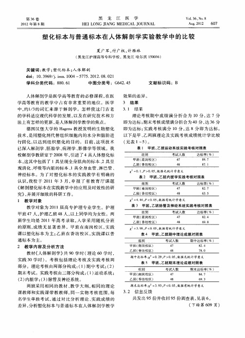 塑化标本与普通标本在人体解剖学实验教学中的比较