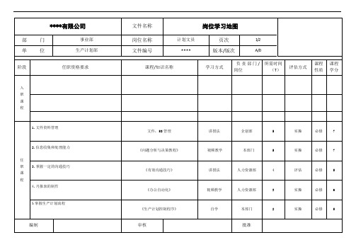 计划文员《岗位学习地图》