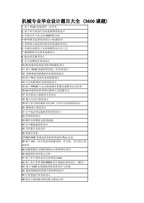 机械专业毕业设计题目大全_(3600课题)