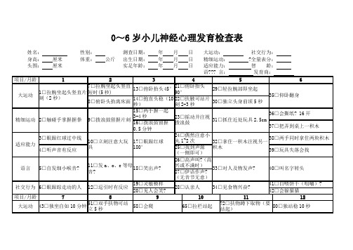 中国～岁小儿神经心理发育检查表