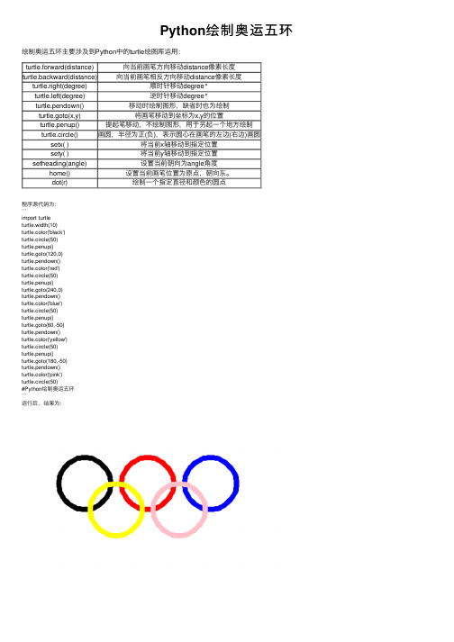 Python绘制奥运五环