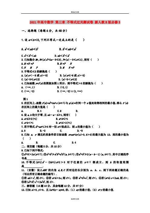 2021年高中数学 第三章 不等式过关测试卷 新人教B版必修5