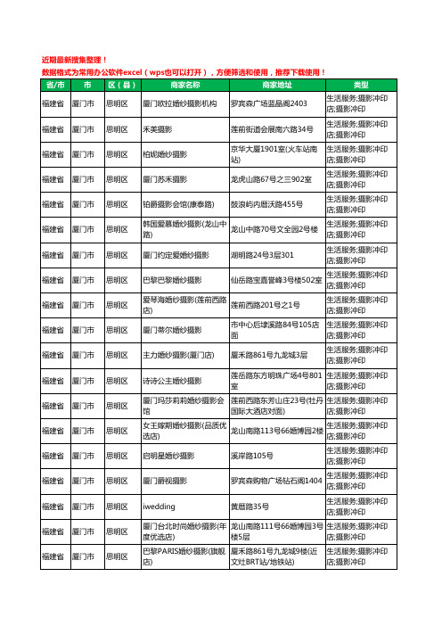2020新版福建省厦门市婚纱摄影工商企业公司商家名录名单黄页联系方式电话大全266家