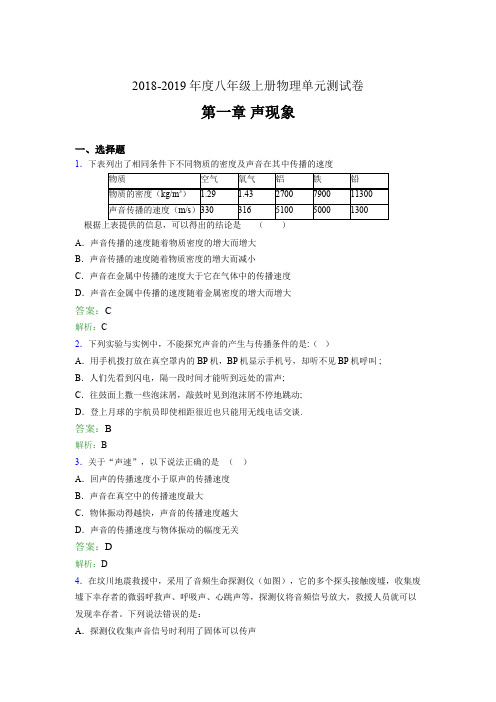 2018-2019年度八年级上册物理单元测试卷 第一章 声现象245