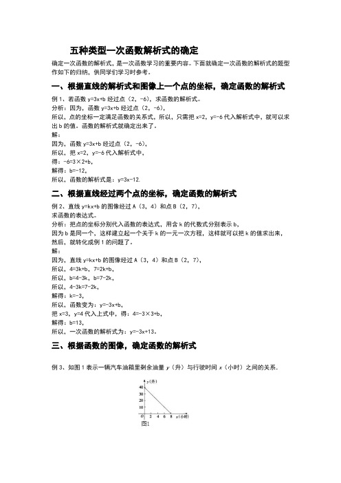 确定一次函数解析式的五种方法