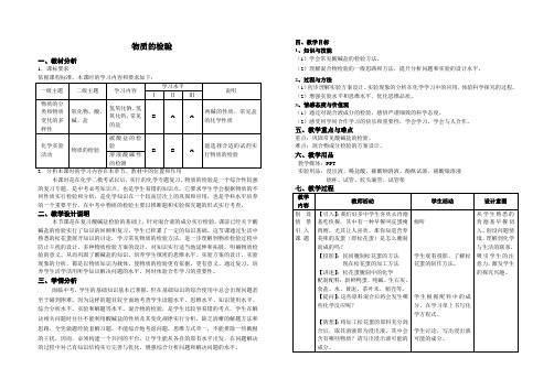 沪教版九年级下册初中化学《6.常用的金属和盐 6.2盐和肥料 盐和酸、碱的反应》_5