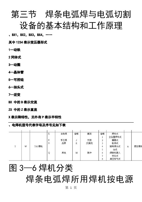 第三节  焊条电弧焊与电弧切割设备的基本结构和工作原理-22页精选文档