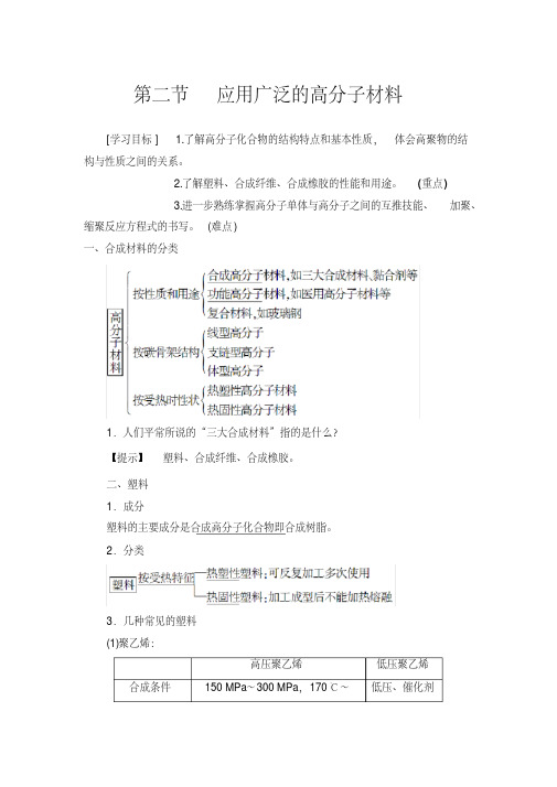 第二节应用广泛的高分子材料