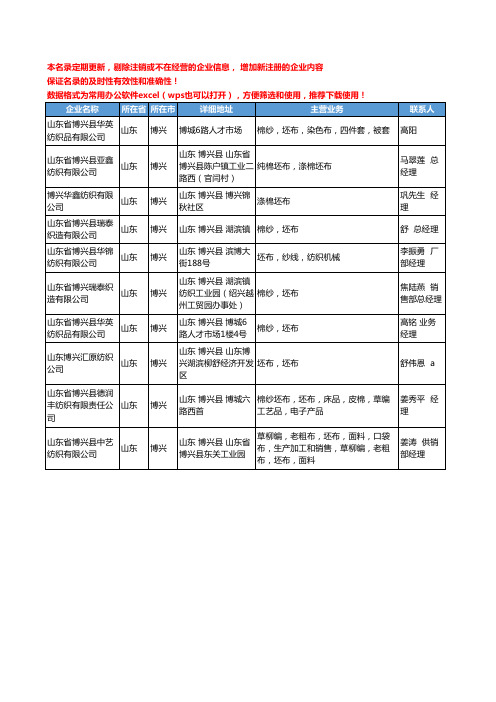 2020新版山东省博兴坯布工商企业公司名录名单黄页大全10家