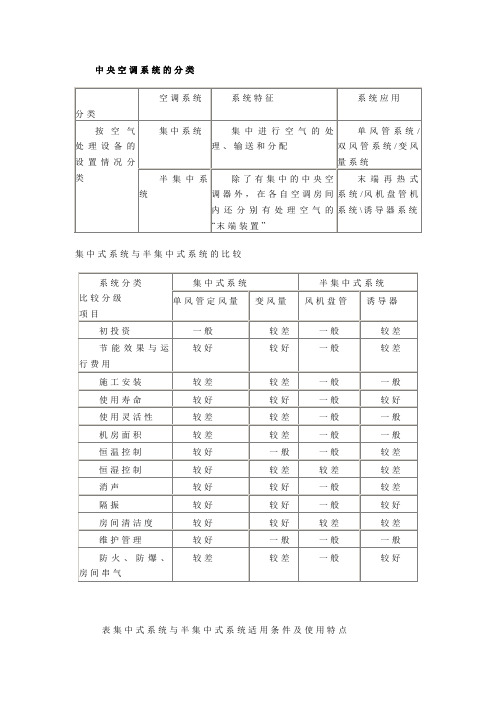 集中式系统与半集中式系统