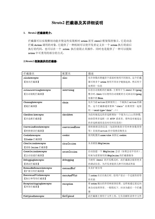 Struts2拦截器及其用法说明
