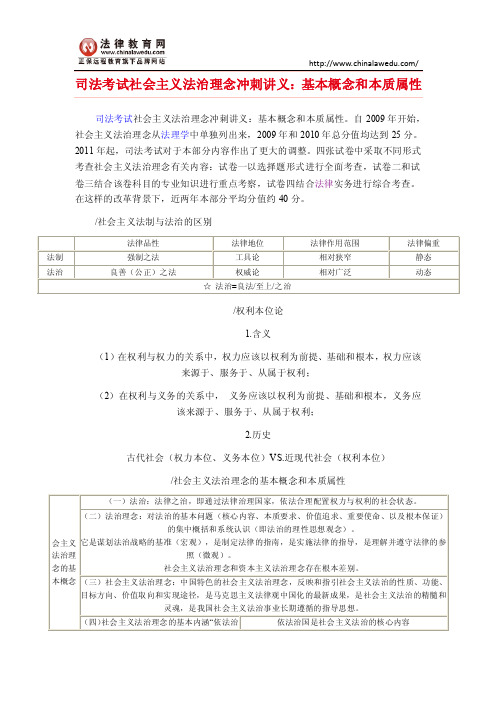 司法考试社会主义法治理念冲刺讲义：基本概念和本质属性