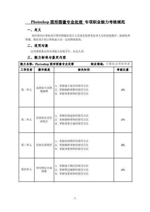 Photoshop图形图像专业处理专项职业能力考核规范