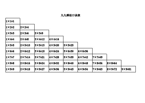 九九乘法表(A4纸大小写打印版)