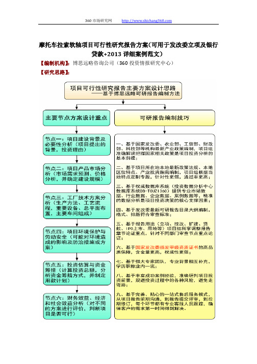 摩托车拉索软轴项目可行性研究报告方案(可用于发改委立项及银行贷款+2013详细案例范文)