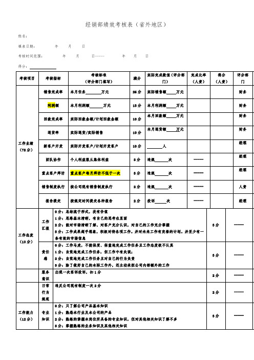 经销部销售人员绩效考核表