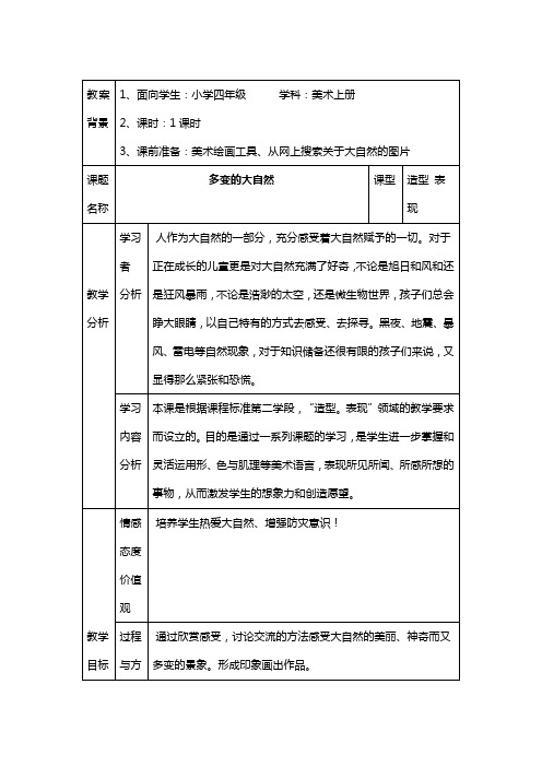 多变的大自然