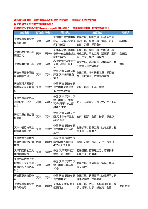 2020新版天津市常用工具工商企业公司名录名单黄页联系方式大全32家