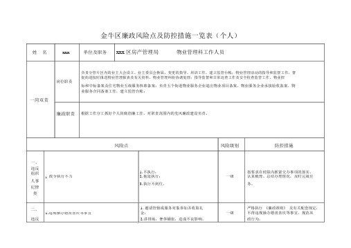 物业管理人员廉政风险防控