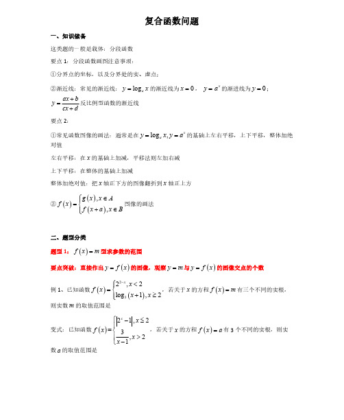 高一复合函数专题