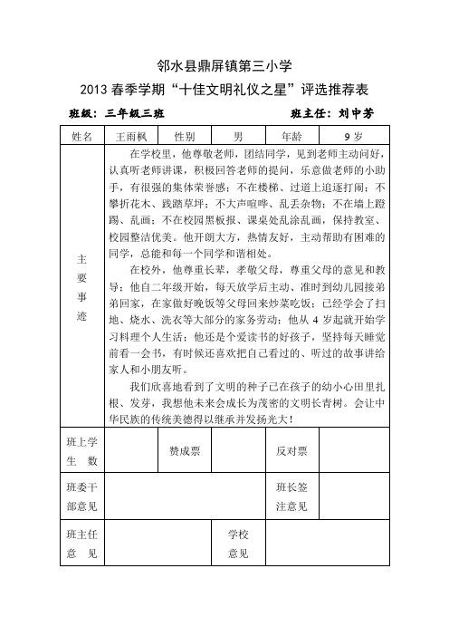 邻水县鼎屏镇第三小学2013春季学期“十佳文明礼仪之星”评选推荐表