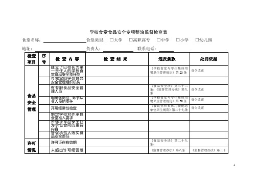 学校食堂食品安全专项整治监督检查表格