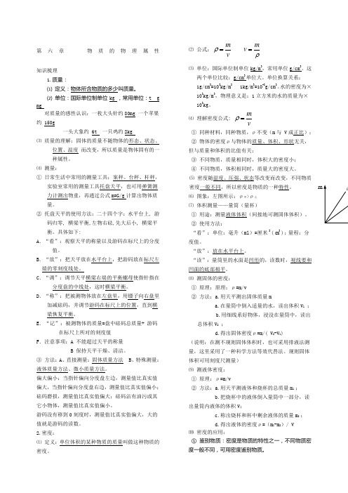 苏科版八年级物理下册知识点