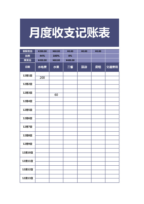 月度收支记账表(全自动).xlsx