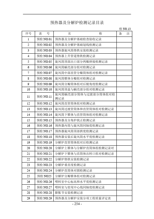 预热器及分解炉检测记录解析