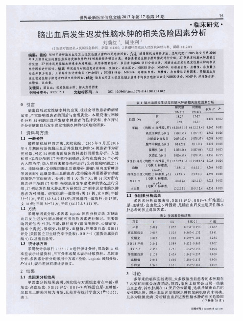 脑出血后发生迟发性脑水肿的相关危险因素分析