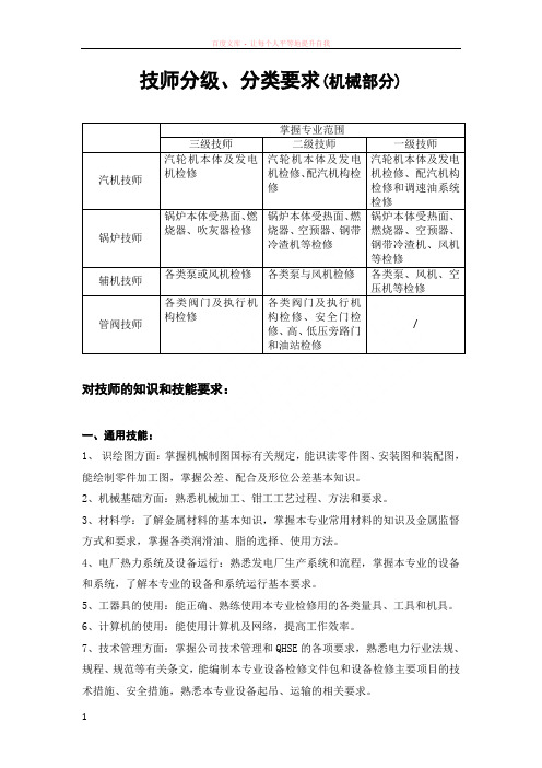 技师分级、分类要求(3月28日最新版)
