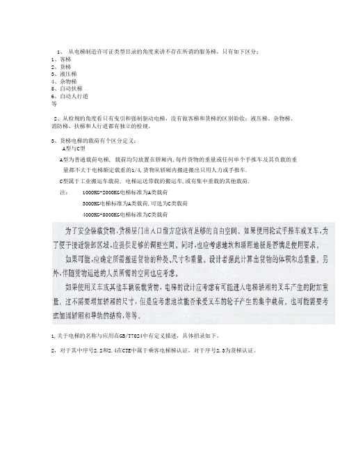 货梯载荷