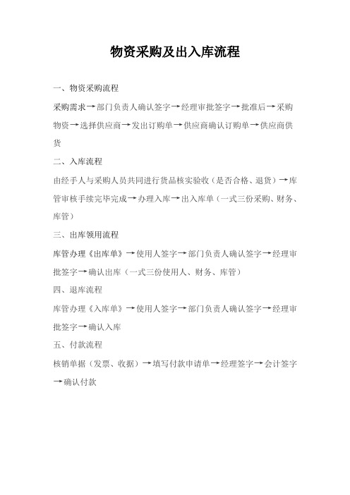 物资采购及出入库流程