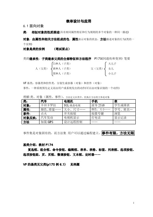 VF 表单设计与应用