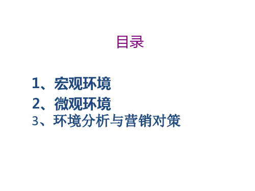 市场营销的环境