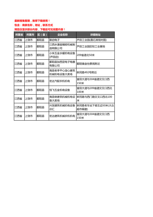 新版江西省上饶市鄱阳县机械机电企业公司商家户名录单联系方式地址大全10家
