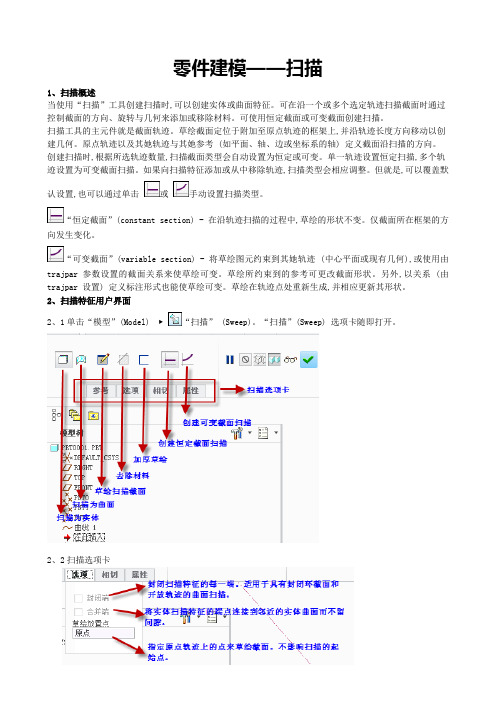 CREO20扫描建模详解