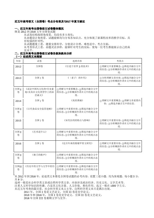 近五年高考语文(全国卷)考点分布表及