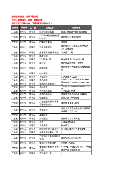 新版广东省潮州市饶平县橱柜企业公司商家户名录单联系方式地址大全33家
